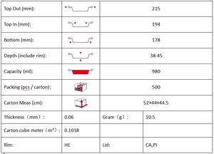 <span class=keywords><strong>RO8</strong></span>-C ถาดอลูมิเนียมฟอยล์ขนาด8นิ้วขนาด980มล. พร้อมฝาพลาสติก-จานอบแบบใช้แล้วทิ้งสำหรับเก็บอาหาร - Product Image 2