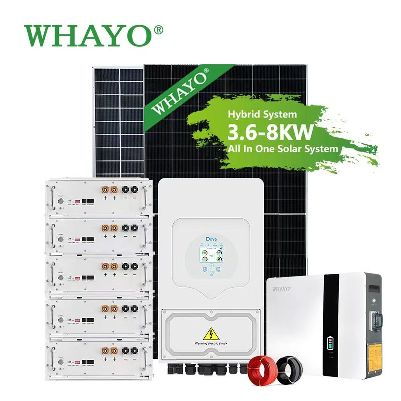 Customized Solar System Energy Product Kit