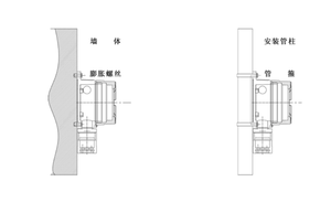 海龙 MON-ST-FS-80-W 固定式气体检测仪 IP65 适用于石油化学工程、钢铁、环保、制药行业 - Product Image 3