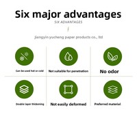 Gobelets et bols en papier jetables écologiques à paroi simple personnalisés pour yaourts, desserts et glaces – 3oz/4oz/5oz/8oz-32oz