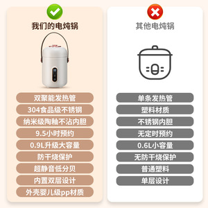 Portable Electric Slow Cooker 0.9L With <b>Timer</b> Function For Soup And Porridge Making - Product Image 1