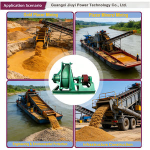 <span class=keywords><strong>ปั๊ม</strong></span><span class=keywords><strong>ดูด</strong></span>ตะกอนแบบแนวนอนขนาด 8 นิ้ว เครื่องยนต์ดีเซล สำหรับงานขุดลอกทองคำในแม่น้ำ <span class=keywords><strong>ปั๊ม</strong></span><span class=keywords><strong>ดูด</strong></span>ทราย OEM เครื่องดูดทรายสำหรับงานเหมือง <span class=keywords><strong>ปั๊ม</strong></span>สำหรับงานขุดทองคำ - Product Image 2