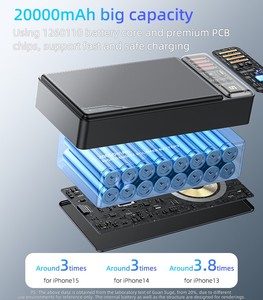 Yesido 20000mAh 15 Wát Magnetic không dây nhanh chóng sạc điện trong suốt Chỉ Số Tình trạng ngân hàng điện - Product Image 4