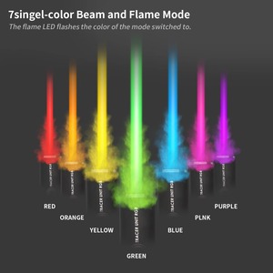 Unidad de Seguimiento Compacta Recargable para ASOFT, para Pistola de Gel <span class=keywords><strong>NERF</strong></span> Spitfire, Unidad de Seguimiento Táctica para Accesorios de Paintball - Product Image 5