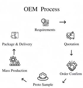 Выдвижная алюминиевая скамья для дома - Product Image 6