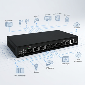 สวิตช์คอร์แบบจัดการได้ 8 พอร์ต 10G SFP+ L3 พร้อมพอร์ตคอนโซล รองรับ VLAN, <span class=keywords><strong>QoS</strong></span>, การกำหนดเส้นทางแบบคงที่, OSPF, DHCP สำหรับระบบไฟเบอร์ออปติกแบ็คโบน - Product Image 2