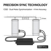 Boîtier de commande d'actionneur linéaire à double moteur Saint Wing C32E 200W pour bureau électrique réglable en hauteur (debout/sidéral)