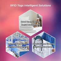 UT301 UHF RFID Etiqueta Metal ISO18000 6C EPC Gen2 NXP Chip Alien Impinj PCB Antimetal para Logistica Gestion de Activos