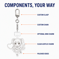Porte-clés en plastique Anime en gros, petits porte-clés en acrylique, pendentifs porte-clés personnages pour les magasins de détail et les coffrets cadeaux