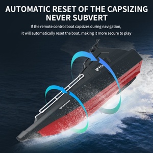 SJY-TX727 Mini Bote a Control Remoto 2.4G Turbojet, Bote de Alta Velocidad 20km/h, Modelo de Barco de Simulación para Niños, Juguete Acuático de Verano - Product Image 5