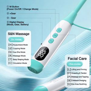 Sangle amincissante pour le visage, écologique et réutilisable, masque en V, vert rose, tenseur double <span class=keywords><strong>menton</strong></span>, ceinture de lifting visage en V (US/IT) - Product Image 6