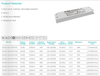 Options de puissance multiples, CE SAA IP44, étanche, conducteur LED à facteur de puissance élevé pour miroir de salle de bain, armoire, bande lumineuse LED