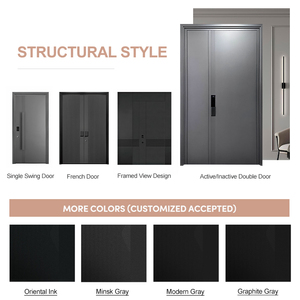 OUNA, Fabricante Líder en China, Puerta de Entrada para Apartamento de Estilo Minimalista con Cerradura Inteligente - Product Image 6