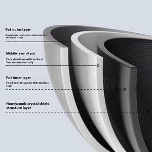 Vendedor caliente Utensilios de cocina híbridos Sartenes de cocina de acero inoxidable reutilizables Sartén antiadherente de panal ecológica Utensilios de cocina <span class=keywords><strong>hexclad</strong></span> - Product Image 6