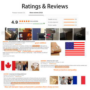 Jiaxin, fournisseur OEM/ODM de produits pour bébés, solution professionnelle de protection des coins pour bébés et expédition mondiale - Product Image 5