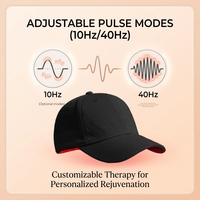 Gorro de Terapia de Luz Roja e Infrarroja LED de Grado Médico de 660nm y 850nm para el Cabello