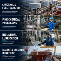 Débitmètre volumétrique industriel à engrenages ovales haute précision à déplacement positif pour la surveillance des liquides chimiques visqueux