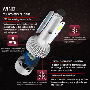 CAR-REFINE 36W 8000LM COB S2 C6 Led <span class=keywords><strong>Ampoule</strong></span> Haut Bas Double Faisceau H11 H1 H4 <span class=keywords><strong>H7</strong></span> 880 881 Led <span class=keywords><strong>Phare</strong></span> <span class=keywords><strong>Ampoule</strong></span> H11 Luces Led Para Auto H4 - Product Image 3