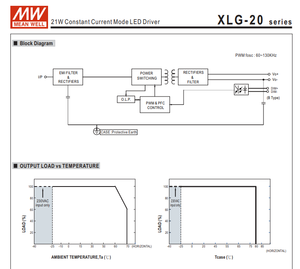 ค่าเฉลี่ย XLG-20-H-B 21W 700mA 18-30V ไดรเวอร์ไฟ LED คงที่หรี่แสงได้3IN1 AC90-IP67 305Vac กันน้ำ - Product Image 5