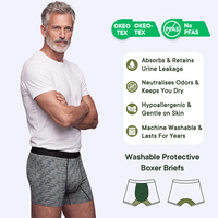 Sous-vêtements d'incontinence élastiques LYNMISS pour hommes, culottes urinaires réutilisables imperméables, expédition mondiale, prix de gros