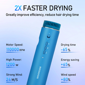 INOVAXION <strong>On</strong>-The-Go Lightweight Portable <strong>Hair</strong> <strong>Dryer</strong> 300 Million Negative Ion <strong>Hair</strong> <strong>Dryer</strong> <strong>Standing</strong> <strong>Hair</strong> <strong>Dryer</strong> for Business Trip - Product Image 5