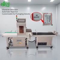 Machine intégrée de détection de caractères OCR et de rejet automatique |   Système d'inspection visuelle pour emballages, boîtes et sachets |   Équipement