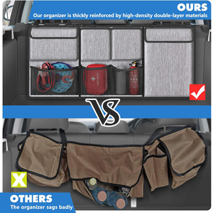 Sac de rangement automatique suspendu en tissu COxford détachable avec organisateur de siège de voiture multi-poches et rangement arrière pour l'organisation de la voiture - Product Image 3