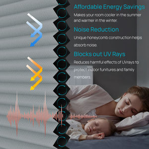 Semicerchio triangolo tonalita' cellulare irregolare <span class=keywords><strong>a</strong></span> nido d'ape <span class=keywords><strong>tende</strong></span> per finestra <span class=keywords><strong>a</strong></span> forma speciale su misura apice inclinato struttura ad arco superiore - Product Image 6