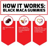 Gummies de Maca pour Hommes : Compléments Énergétiques Puissants, Véganes, à Base de Racine de Maca, Vitamines