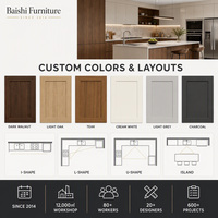 Meuble de cuisine moderne en acier inoxydable 304, unités murales blanc crème, personnalisables, modulaires, avec évier, robinet et charnières, fabrication OEM