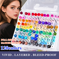 Set de stylos marqueurs d'art à double pointe avec pointes fines et larges, encre à base d'alcool pour la peinture professionnelle et étudiante