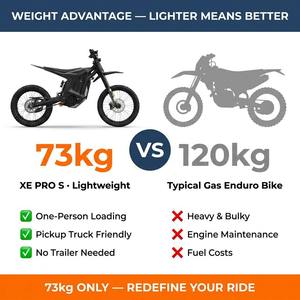 Motocicleta Eléctrica Todoterreno Clouded Leopard XE Pro, 72V 600Nm, Horquilla KKE de 37mm, TFT NFC, 4 Modos, <span class=keywords><strong>Enduro</strong></span>, para Adultos, Venta al Por Mayor 2026 - Product Image 6