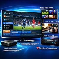 Dispositivo de Streaming MAX RK3576 IPTV STB 8K, Internet Ott, RAM DDR4, ROM, el Mejor Decodificador de TV Inteligente con Google Android 14