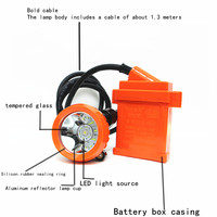 Fabrication personnalisée de lampe de casque de mineur KL5LM LED filaire rechargeable sécurité antidéflagrante pour l'exploitation minière OEM ODM