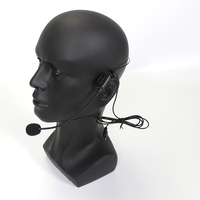 Microphone filaire pour casques de Silent Disco