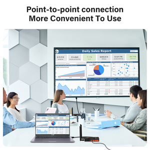 Transmisión Inalámbrica de Audio y Video 1 a 4, Kit Extensor de Transmisor y Receptor Inalámbrico de 5.8Ghz 250M para Cámaras SLR, STB, PC a TV - Product Image 4