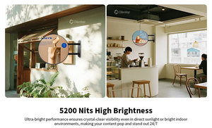 จอแสดงผล LED ทรงกลมแบบ P4กำหนดเองความสว่าง5000nits ติดผนังกลางแจ้งความสว่างสูง LED ป้ายดิจิทัล - Product Image 4