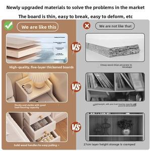 Oem/odm מודרני מינימליסטי צר פער אחסון כותלי-מיני קומפקטי חכם, חיסכון בחלל לחדר שינה דירה - Product Image 2