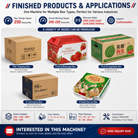 Machine industrielle automatique de fabrication de boîtes en carton, d'emballage, d'impression flexographique, de rainurage et de découpe, avec ajustement de commande en un clic