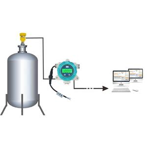 صناعة مطحنة الورق 4-20 مللا خزان مياه سائلة مقياس مستوى الرادار LCD مؤشر عرض المجال 4-20 مللا جهاز التحكم عن بعد - Product Image 3