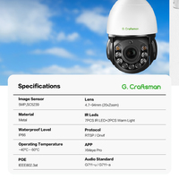 GX-PL2X20D-M5C GCraftsman Moins Cher Prix 5MP IP POE Caméra PTZ avec Zoom Optique 20X Forme Humaine Suivi Automatique XMEYE