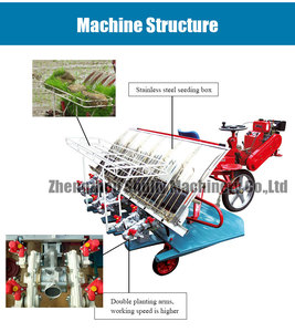 6 рядов, 8 рядов, машина для посадки риса, сельскохозяйственная машина для пересадки риса в Тайланде - Product Image 2