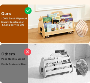 <span class=keywords><strong>ชั้น</strong></span><span class=keywords><strong>วาง</strong></span><span class=keywords><strong>หนังสือ</strong></span>อิสระแบบพกพา-<span class=keywords><strong>ชั้น</strong></span>เก็บของพร้อม<span class=keywords><strong>ชั้น</strong></span><span class=keywords><strong>ไม้</strong></span>สำหรับหนังสือเด็ก - Product Image 6