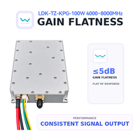 Modul Power Amplifier 4-8G 100W PA untuk Sistem Anti Drone dengan Sistem Alarm untuk Keamanan Pemerintah di Ladang Minyak Anti UAV Ldk
