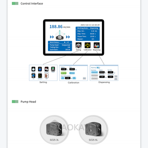 Kimyasal madencilik gıda işleme için IP66 su geçirmez ağır sanayi peristaltik pompa - Product Image 3