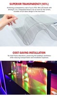 95% haute transparence intérieur Flexible Transparent Film LED affichage P5 P6 P8 P10 centre commercial verre bâton adhésif Led écran