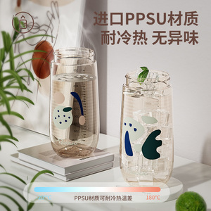 Ppsu Straw Cup 500ml Bpa Free For Adults And Children - Product Image 3