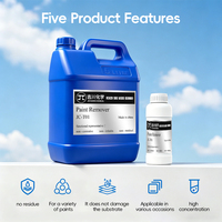 Décapant de peinture chimique le plus vendu pour surfaces métalliques, agent de nettoyage à base d'eau pour surfaces métalliques