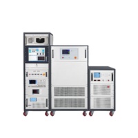 Software de prueba para computadora host IPATS2000: Grupo de carga analógica programable