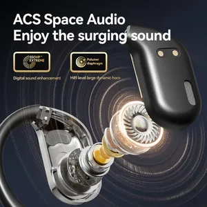 Écouteurs sans fil à conduction osseuse, écouteurs sportifs à clip d'oreille, BT5.4, étanches IPX4, avec traducteur vocal intégré, pour <span class=keywords><strong>iPhone</strong></span> - Product Image 6
